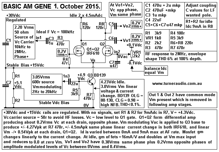 AM-gene1-2xIRF610+BD139-VcSE-R-loads-Vobal-Oct-2015.gif
