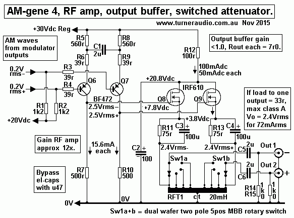 AM-gene4-RF-amp-buffer-output-atten-Oct-2015.gif