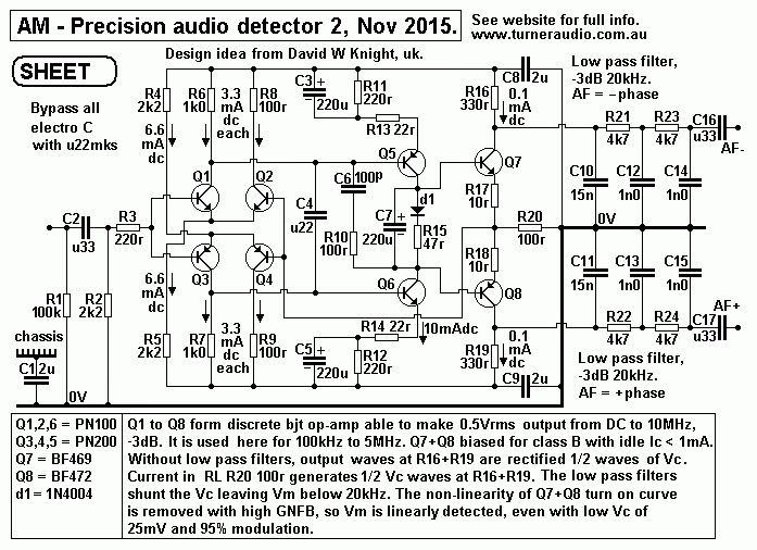 AM-precision-AF-detector-no2-Nov-2015.GIF