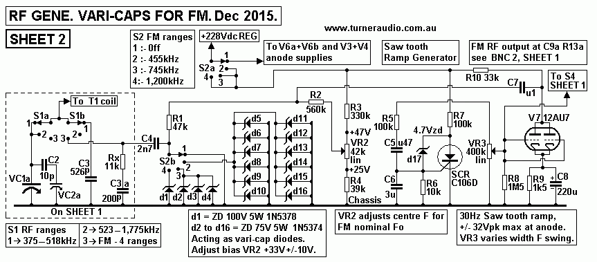 RF-gene-SHEET-2-FM-vari-caps-FM-Dec-2015.gif