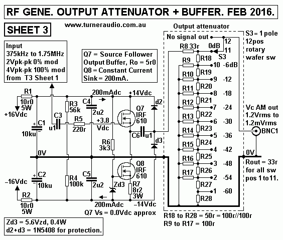 RF-gene-SHEET-3-output-atten-buffer-feb-2016.gif
