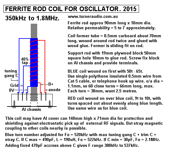 ferrite-rod-oscillator-coil-2015.gif