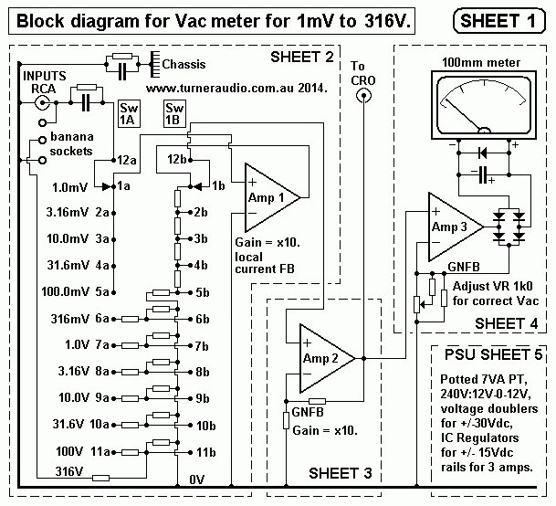 Vac-meter1-sheet-1-block-diagram-2013.gif