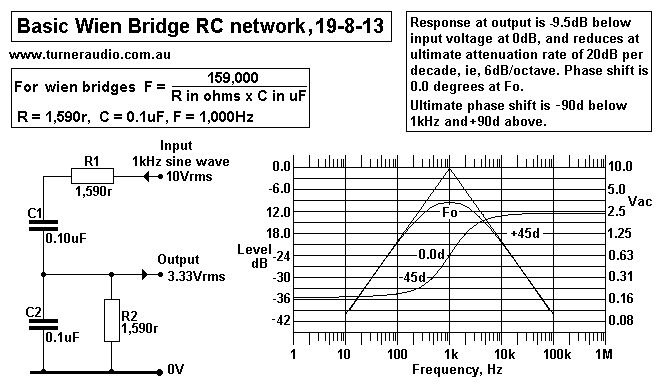 Wien-bridge-RC-network-19-8-13.GIF