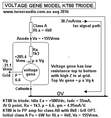 KT88-V-gene-model-triode-aug-2016.gif