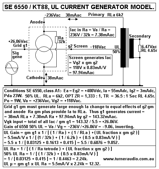 SE-6550-UL-current-generator-model.gif