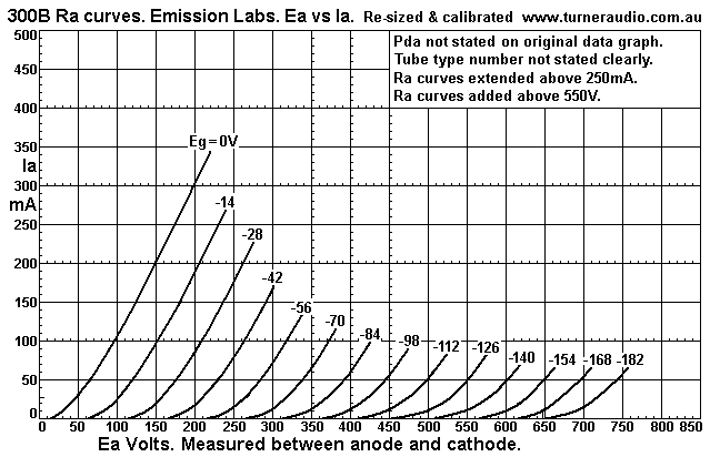 300B-EmissionLabs-EM-new-calib.GIF