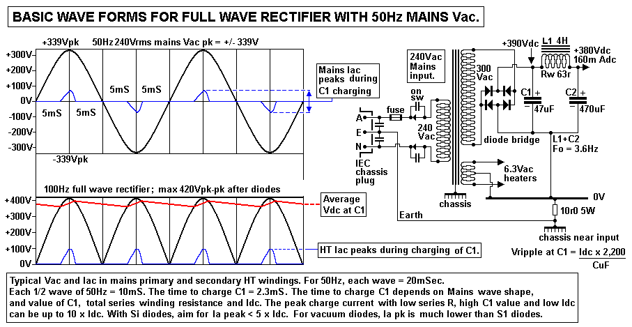 PSU-basic-waves-2017.GIF