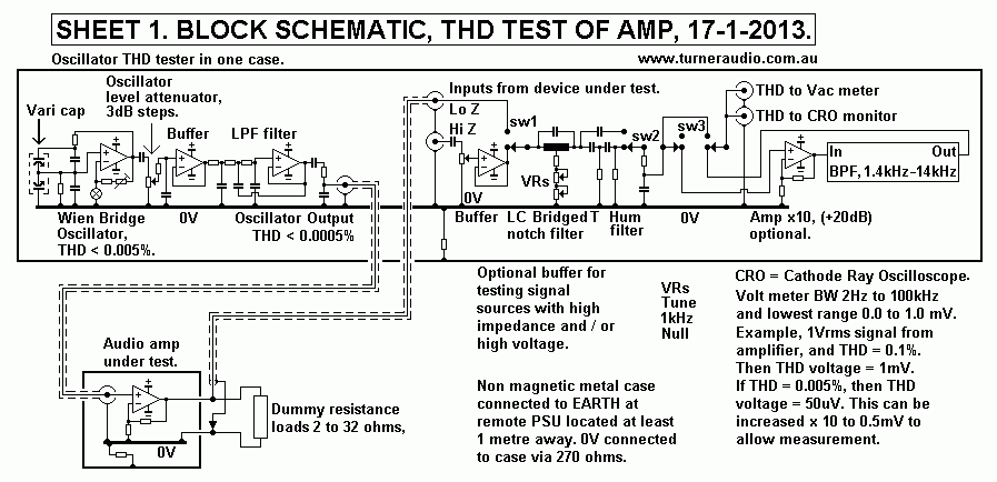 SHEET1-block-diagram-thd-test-17-1-2013.GIF
